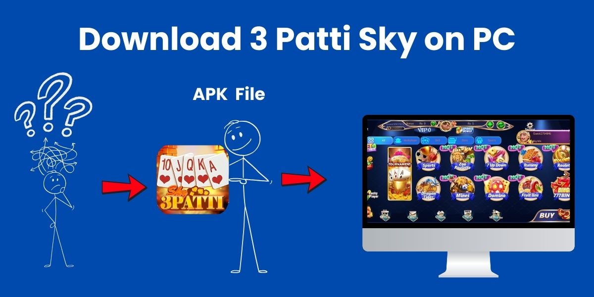 showing how to download 3 Patti Sky on PC using an APK file, with a stick figure pointing to a computer screen displaying the game interface.